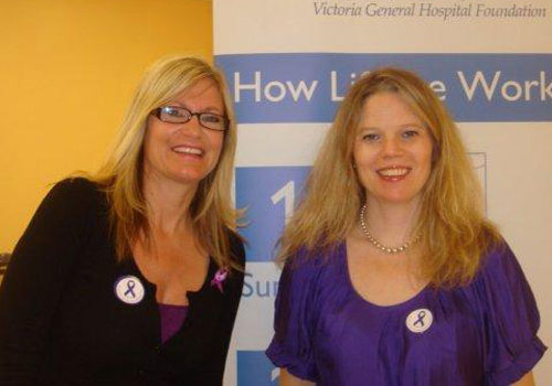 WEAAD Committee Members